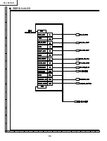 Preview for 92 page of Sharp LC-15L1US Service Manual