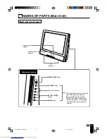 Preview for 10 page of Sharp LC-15M4U Operation Manual