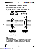 Preview for 21 page of Sharp LC-15M4U Operation Manual