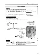 Предварительный просмотр 8 страницы Sharp LC-15S4U Operation Manual