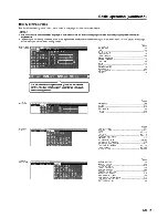 Предварительный просмотр 18 страницы Sharp LC-15S4U Operation Manual