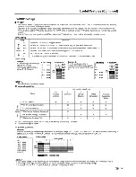 Предварительный просмотр 24 страницы Sharp LC-15S4U Operation Manual