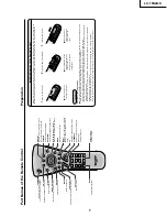 Предварительный просмотр 7 страницы Sharp LC-15S4US Service Manual