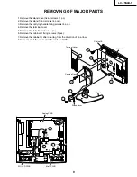 Предварительный просмотр 9 страницы Sharp LC-15S4US Service Manual