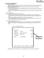 Предварительный просмотр 17 страницы Sharp LC-15S4US Service Manual