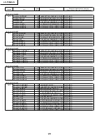 Предварительный просмотр 20 страницы Sharp LC-15S4US Service Manual