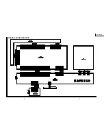 Предварительный просмотр 35 страницы Sharp LC-15S4US Service Manual