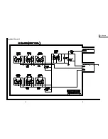 Предварительный просмотр 47 страницы Sharp LC-15S4US Service Manual