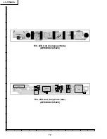 Предварительный просмотр 54 страницы Sharp LC-15S4US Service Manual