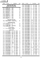 Предварительный просмотр 56 страницы Sharp LC-15S4US Service Manual