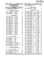 Предварительный просмотр 59 страницы Sharp LC-15S4US Service Manual