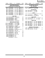 Предварительный просмотр 61 страницы Sharp LC-15S4US Service Manual