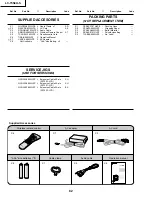 Предварительный просмотр 64 страницы Sharp LC-15S4US Service Manual