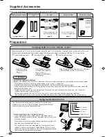 Предварительный просмотр 5 страницы Sharp LC-15SH1M Operation Manual