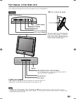 Предварительный просмотр 8 страницы Sharp LC-15SH1M Operation Manual