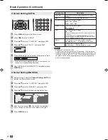 Предварительный просмотр 13 страницы Sharp LC-15SH1M Operation Manual