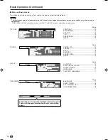 Предварительный просмотр 15 страницы Sharp LC-15SH1M Operation Manual