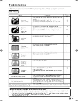 Предварительный просмотр 26 страницы Sharp LC-15SH1M Operation Manual