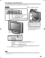 Предварительный просмотр 9 страницы Sharp LC-15SH2E Operation Manual