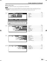 Предварительный просмотр 15 страницы Sharp LC-15SH2E Operation Manual