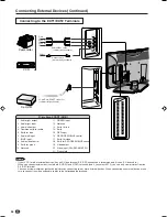 Предварительный просмотр 30 страницы Sharp LC-15SH2E Operation Manual