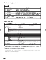 Предварительный просмотр 32 страницы Sharp LC-15SH2E Operation Manual