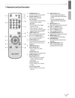 Preview for 8 page of Sharp LC-15SH7U - 15" LCD TV Operation Manual