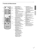 Preview for 40 page of Sharp LC-15SH7U - 15" LCD TV Operation Manual