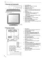 Preview for 41 page of Sharp LC-15SH7U - 15" LCD TV Operation Manual