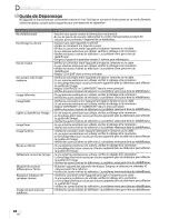 Preview for 61 page of Sharp LC-15SH7U - 15" LCD TV Operation Manual