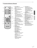 Preview for 71 page of Sharp LC-15SH7U - 15" LCD TV Operation Manual