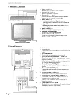 Preview for 72 page of Sharp LC-15SH7U - 15" LCD TV Operation Manual