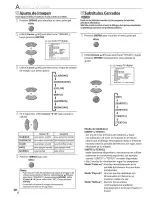 Preview for 84 page of Sharp LC-15SH7U - 15" LCD TV Operation Manual