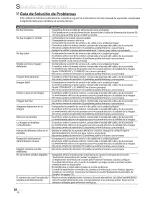 Preview for 92 page of Sharp LC-15SH7U - 15" LCD TV Operation Manual