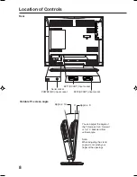 Preview for 8 page of Sharp LC-17SH1E Operation Manual