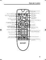 Preview for 9 page of Sharp LC-17SH1E Operation Manual