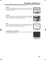 Preview for 31 page of Sharp LC-17SH1E Operation Manual