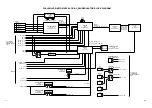 Preview for 23 page of Sharp LC-17SH1E Service Manual