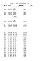 Предварительный просмотр 48 страницы Sharp LC-17SH1E Service Manual