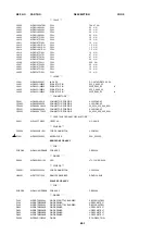 Preview for 50 page of Sharp LC-17SH1E Service Manual