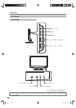 Предварительный просмотр 8 страницы Sharp LC-19A33X-BK Operation Manual