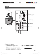 Предварительный просмотр 9 страницы Sharp LC-19A33X-BK Operation Manual