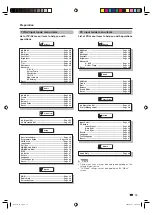 Предварительный просмотр 17 страницы Sharp LC-19A33X-BK Operation Manual