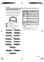 Предварительный просмотр 31 страницы Sharp LC-19A33X-BK Operation Manual