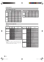 Предварительный просмотр 44 страницы Sharp LC-19A33X-BK Operation Manual