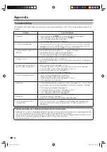 Предварительный просмотр 48 страницы Sharp LC-19A33X-BK Operation Manual