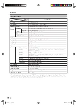 Предварительный просмотр 50 страницы Sharp LC-19A33X-BK Operation Manual