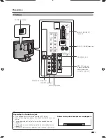 Preview for 7 page of Sharp LC-19A35H-BK Operation Manual