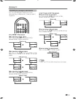 Preview for 23 page of Sharp LC-19A35H-BK Operation Manual