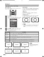 Preview for 28 page of Sharp LC-19A35H-BK Operation Manual